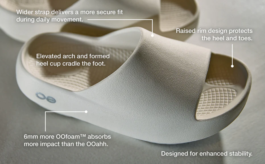 OOFOS Women's OOahh PLUS - Mint