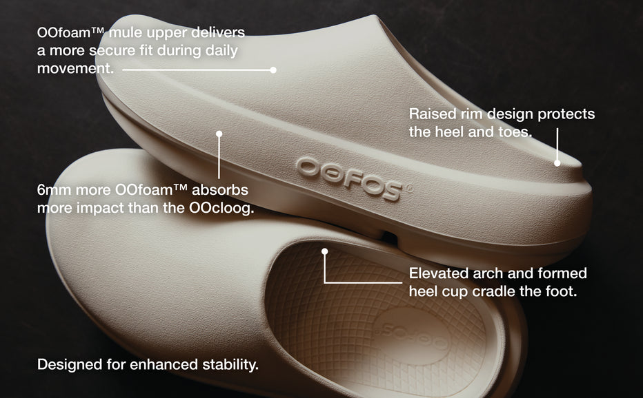OOFOS Women's OOcloog PLUS - Black